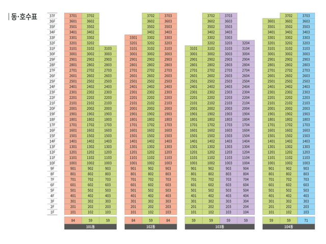 이안 동작 동호수배치도
