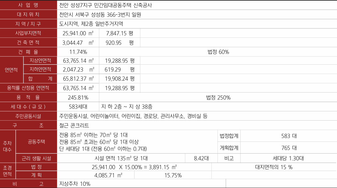 사업개요.PNG