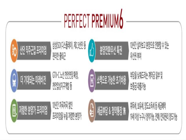 천안 성성 레이크폴리스 모델하우스 프리미엄