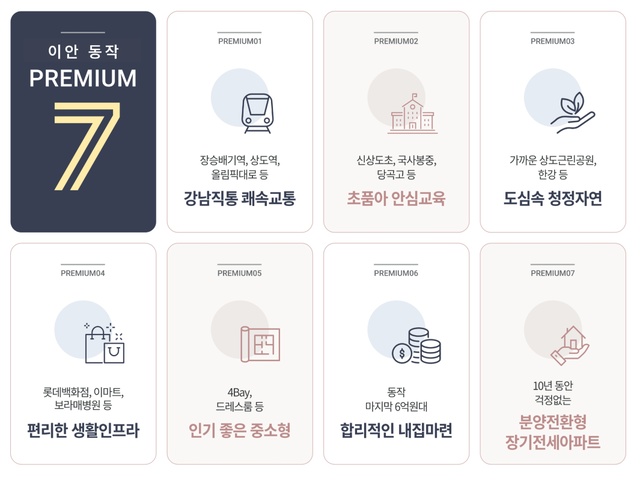 이안 동작 프리미엄